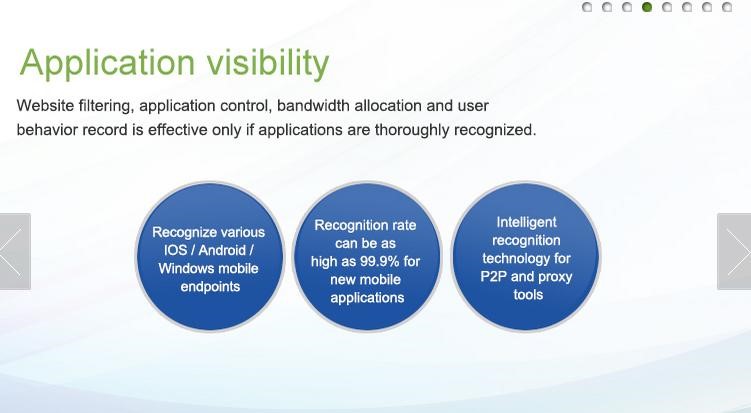 online management system